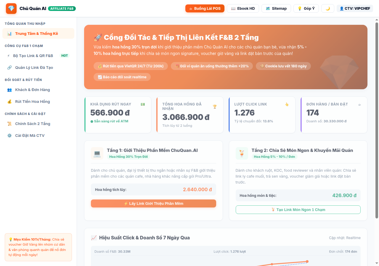 Cổng Affiliate F&B 2 Tầng